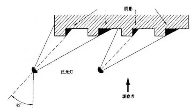 泛光照明設(shè)計.jpg